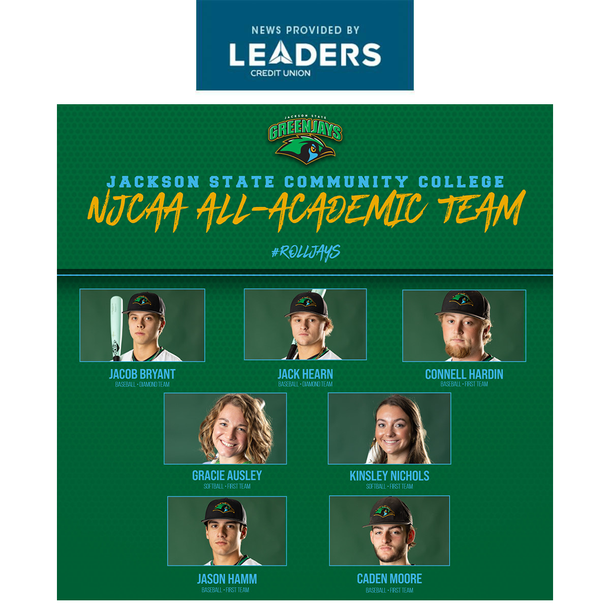 Jscc Sports JSCC baseball’s Jacob Bryant awarded for highest GPA in TCCAA athletics ...